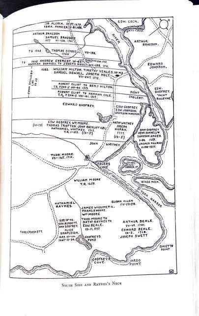 South Side and Raynes Neck